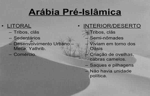 Arábia pré-islâmica