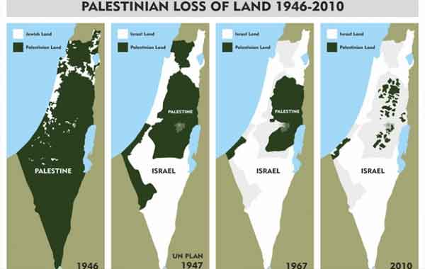 Foto de Israel e Palestina e o Sionismo